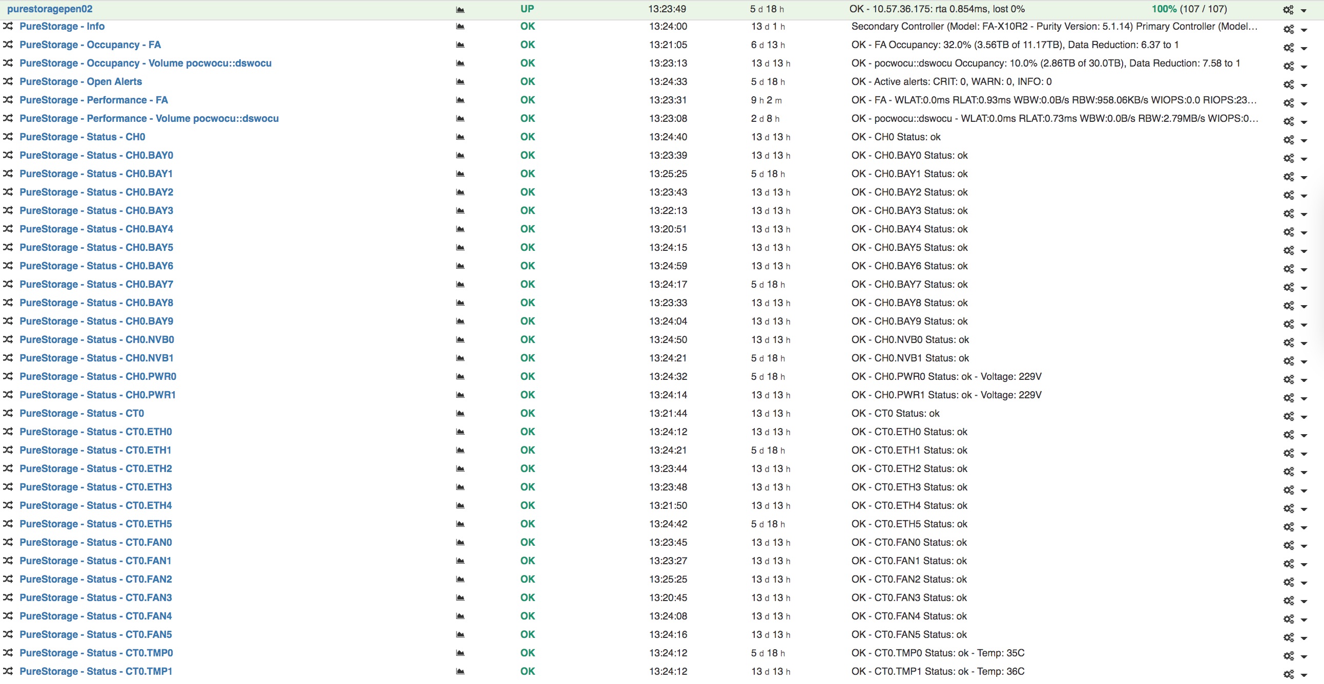 ../../_images/0_41_05_purestorage_assets.jpg