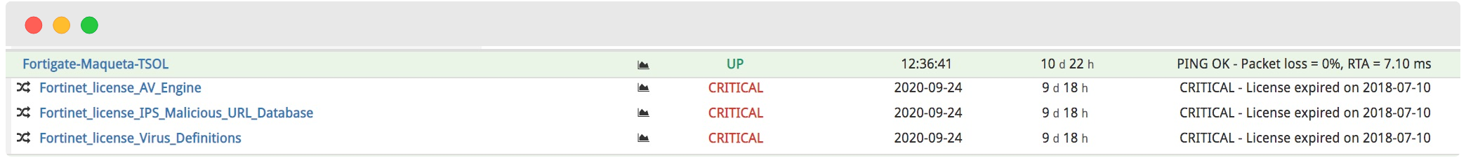 ../../_images/0_43_05_fortinet_licenses_assets.png