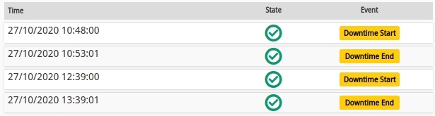 ../../_images/0_44_10_downtimes-table.jpg