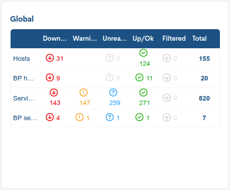 ../../_images/2_023_aggregator_realm_status_global-panel_66.png