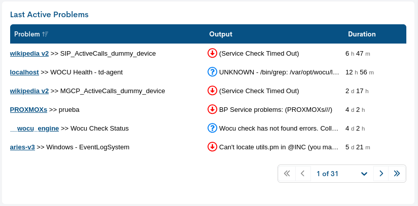../../_images/2_024_aggregator_realm_status_last-active-problems-panel_0-54.png