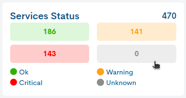 ../../_images/2_027_kpis_filter_services_65.png