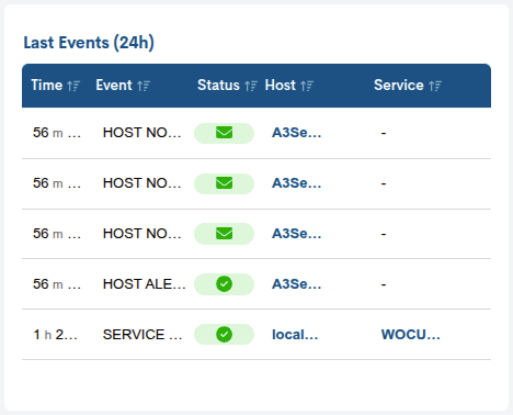 ../../_images/2_028_aggregator_realm_status_last-events-panel_66.png