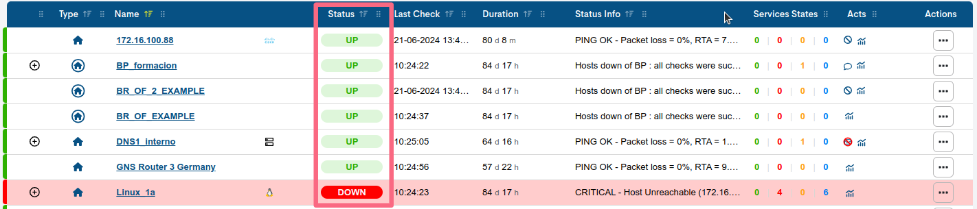 ../../_images/2_030m_aggregator_realm_assets_hosts-inventory-status_0-54.png