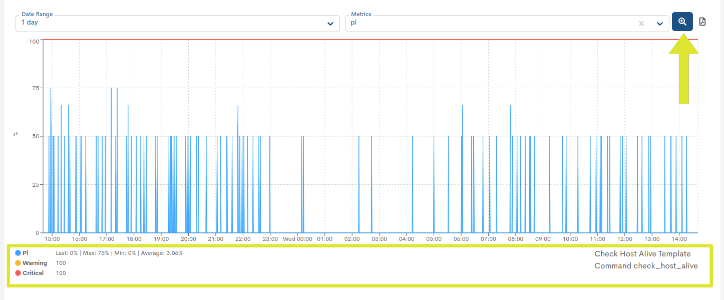 ../../_images/2_038d_aggregator_realm_assets_modal-host-metrics-detail_0-59.png