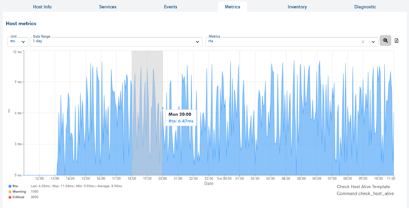 ../../_images/2_038e_aggregator_realm_assets_modal-host-metrics-portion-selection_0-64.png
