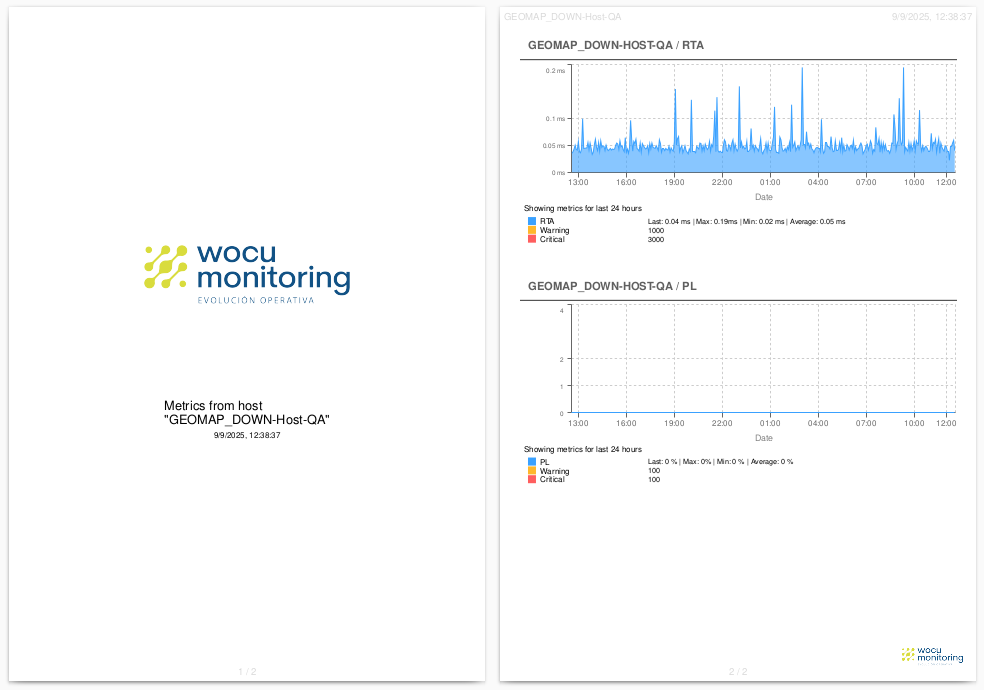 ../../_images/2_038i_aggregator_realm_assets_modal-host-metrics-example_66.png