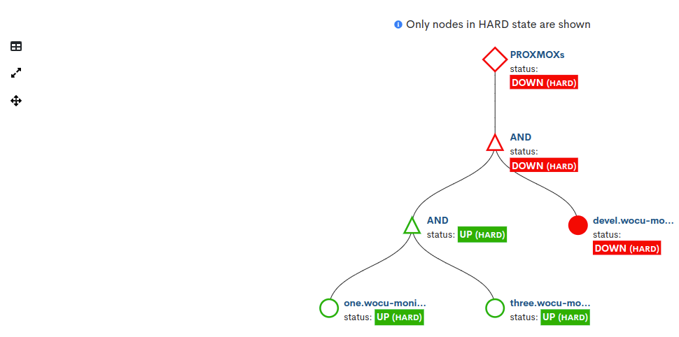 ../../_images/2_041e_aggregator_realm_assets_modal-host-BP-trace-tree_0-43.png