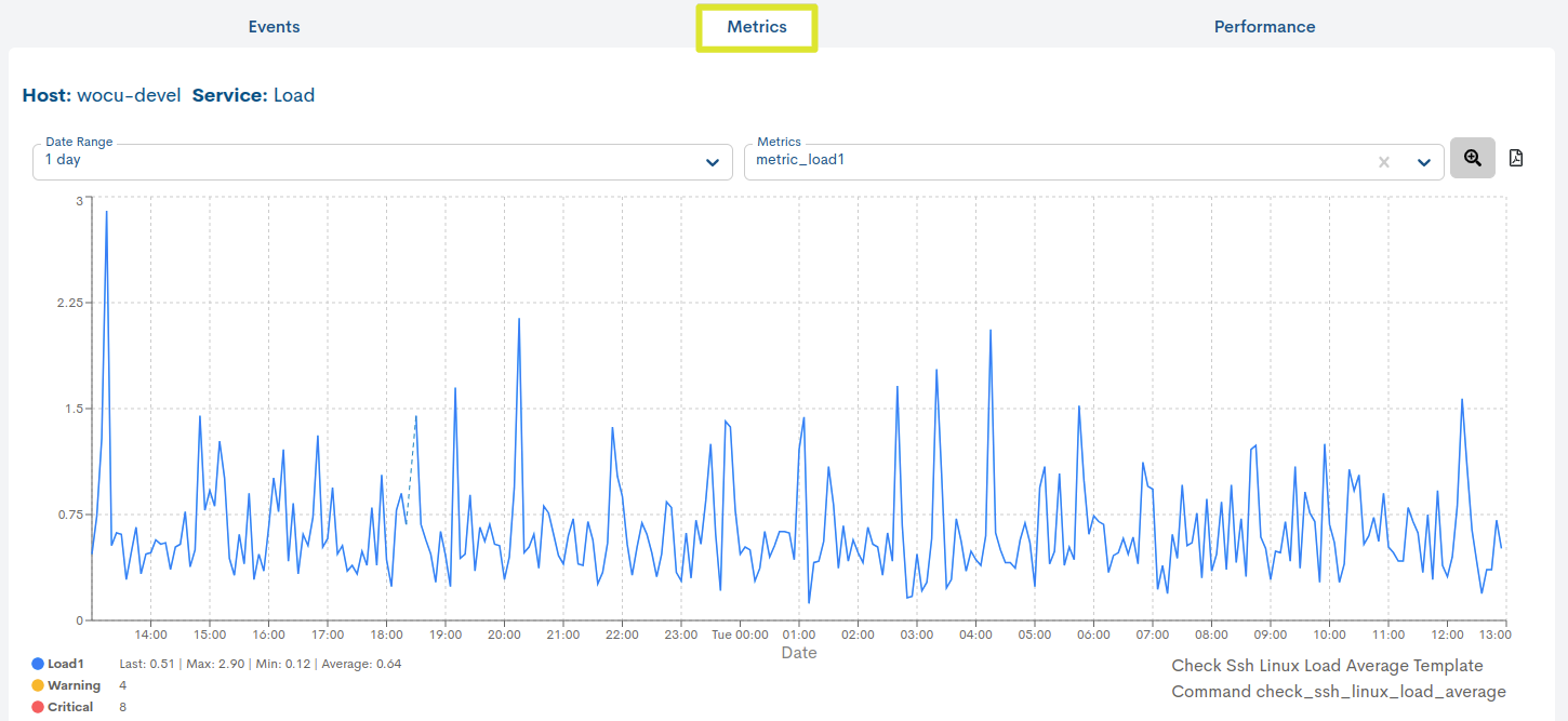 ../../_images/2_047_aggregator_realm_assets_modal-services-metrics-tab_69.png