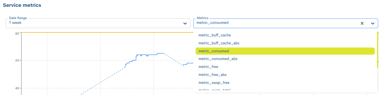 ../../_images/2_047a_aggregator_realm_assets_modal-services-metrics-list_0-41.png