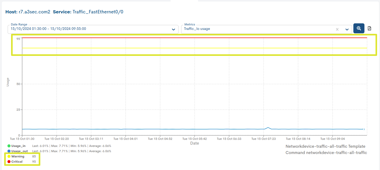 ../../_images/2_047h_aggregator_realm_metrics-thresholds_69.png