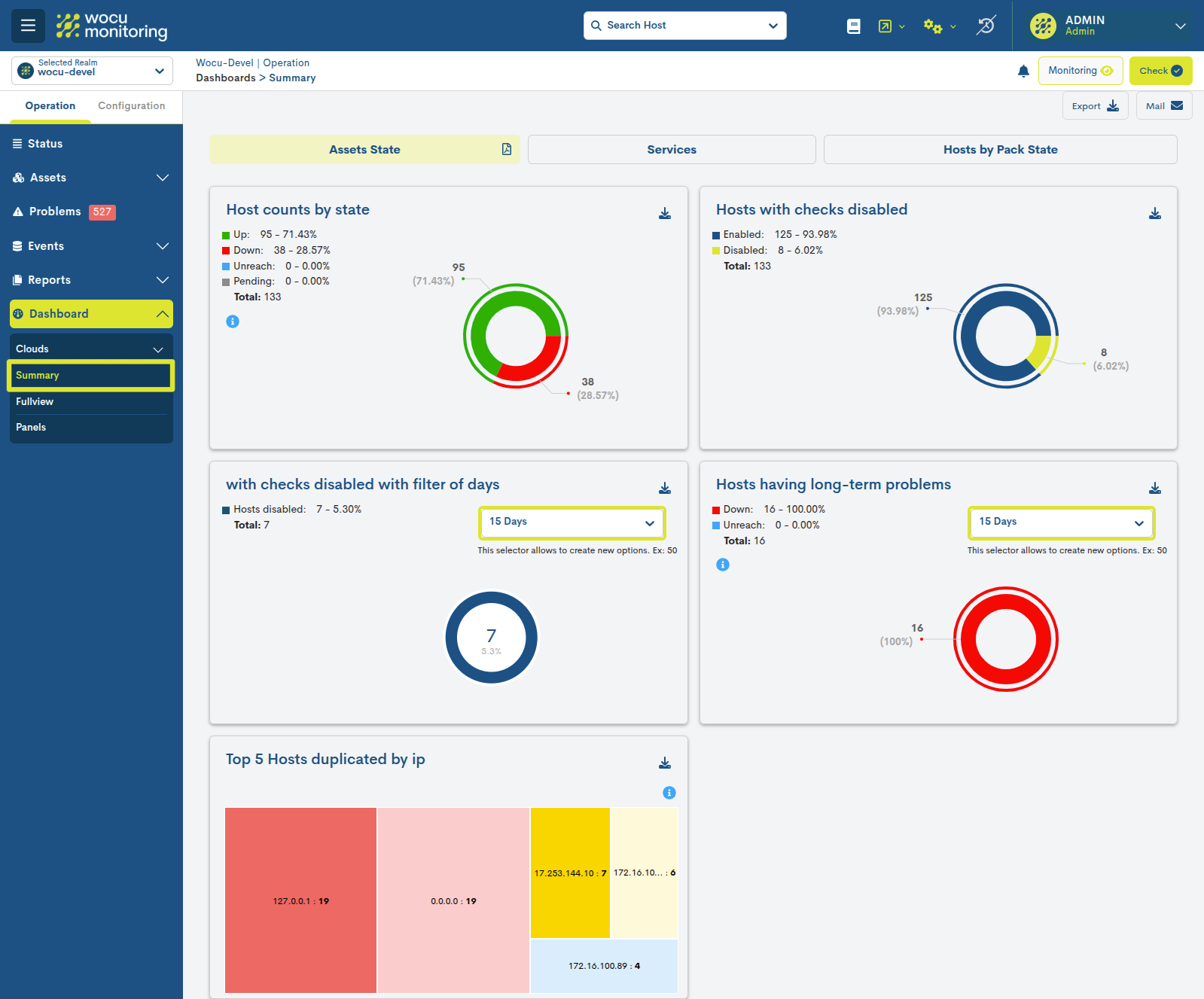 ../../_images/2_072_aggregator_realm_dashboards-summary_0-64.png