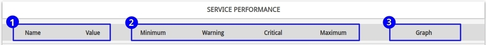 ../../_images/2_080g_aggregator_realm_assets_modal-services-performance-columns_0-41.jpg