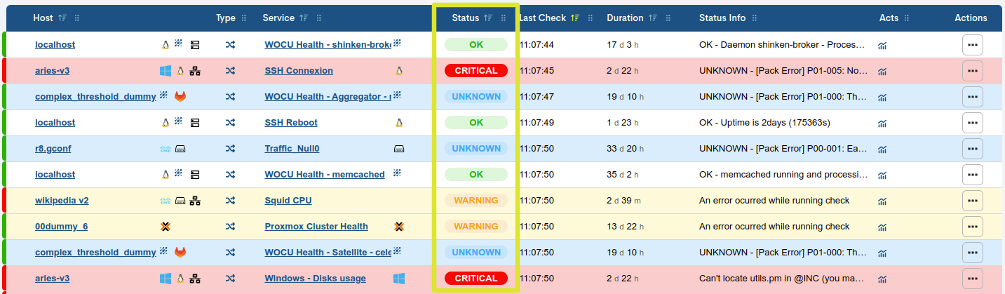 ../../_images/2_083b_aggregator_realm_assets_services-inventory-status-color_0-54.png