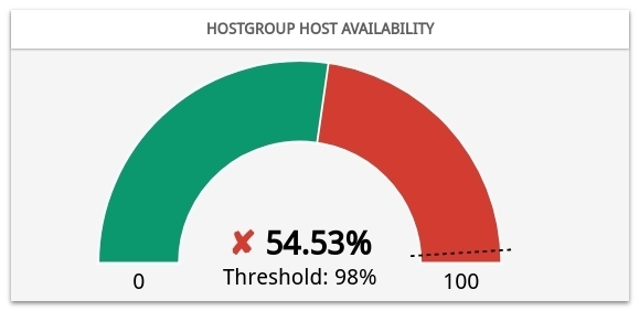 ../../_images/2_087e_aggregator_realm_assets_modal-hg-availability-host_0-48.jpg