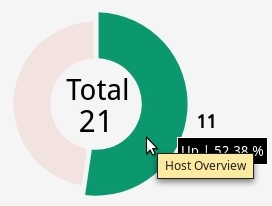 ../../_images/2_087g_aggregator_realm_assets_modal-hg-overview-host-detail_0-48.jpg