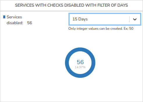 ../../_images/2_109l_aggregator_summary_service_checks_disabled_with_filter_widgets_0-60.png