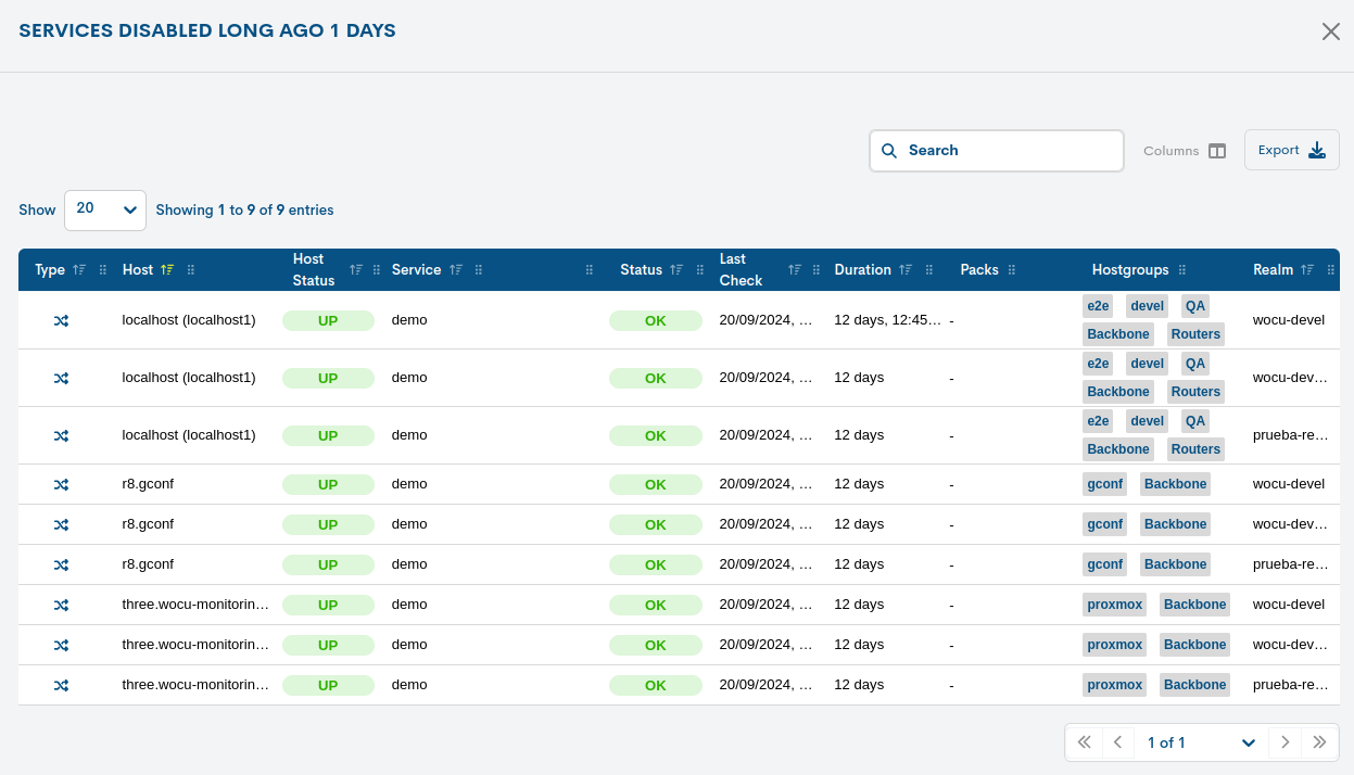 ../../_images/2_110n_aggregator_summary_service_checks_disabled_with_filter_widgets.0-60.png