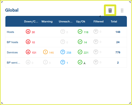 ../../_images/2_134d_aggregator_realm_status_edition-mode_delete_widgets_66.png