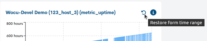 ../../_images/2_139e_aggregator_realm_status_metrics_graph_74.png
