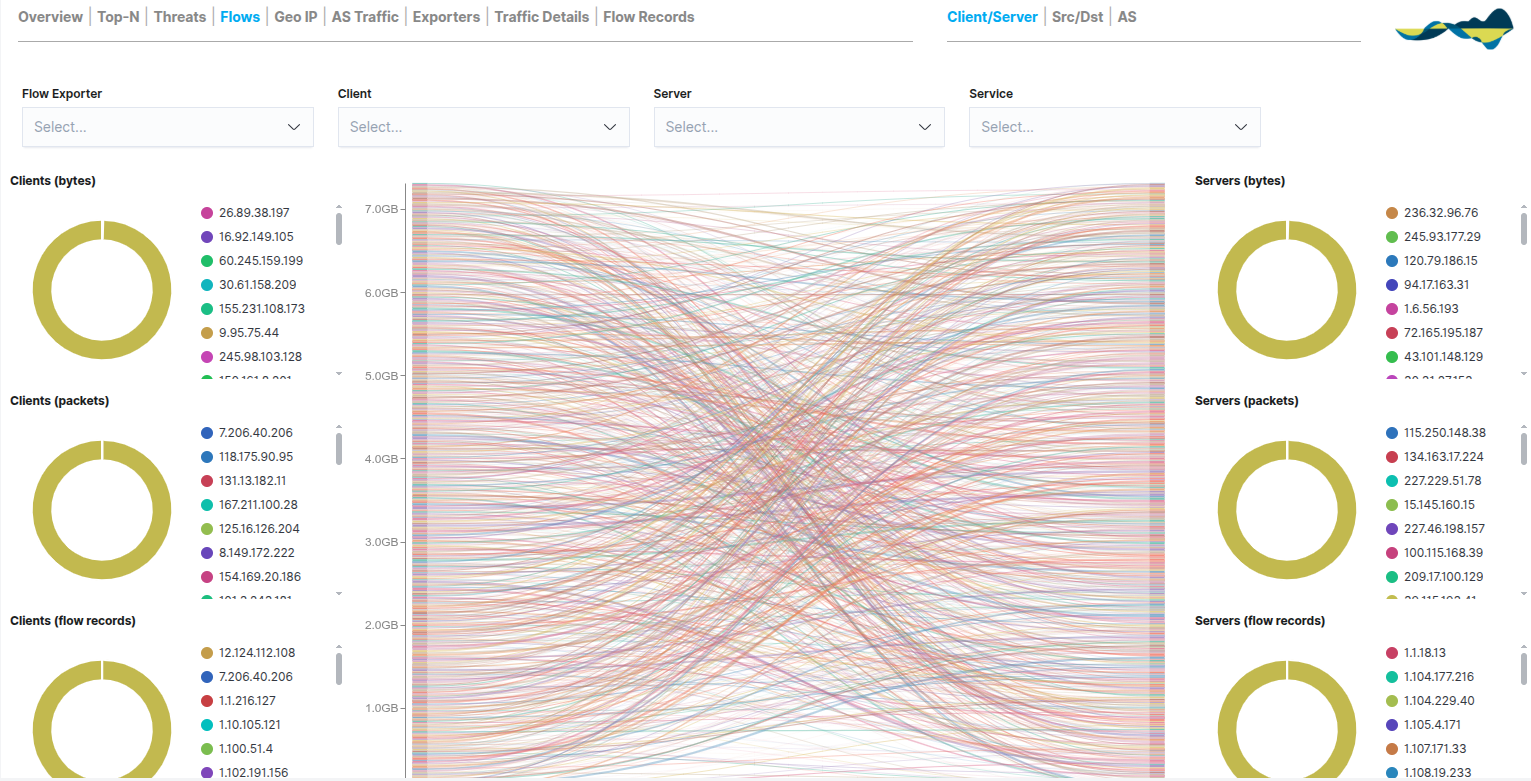 ../../_images/2_144d_aggregator_realm_netflow_flows_70.png