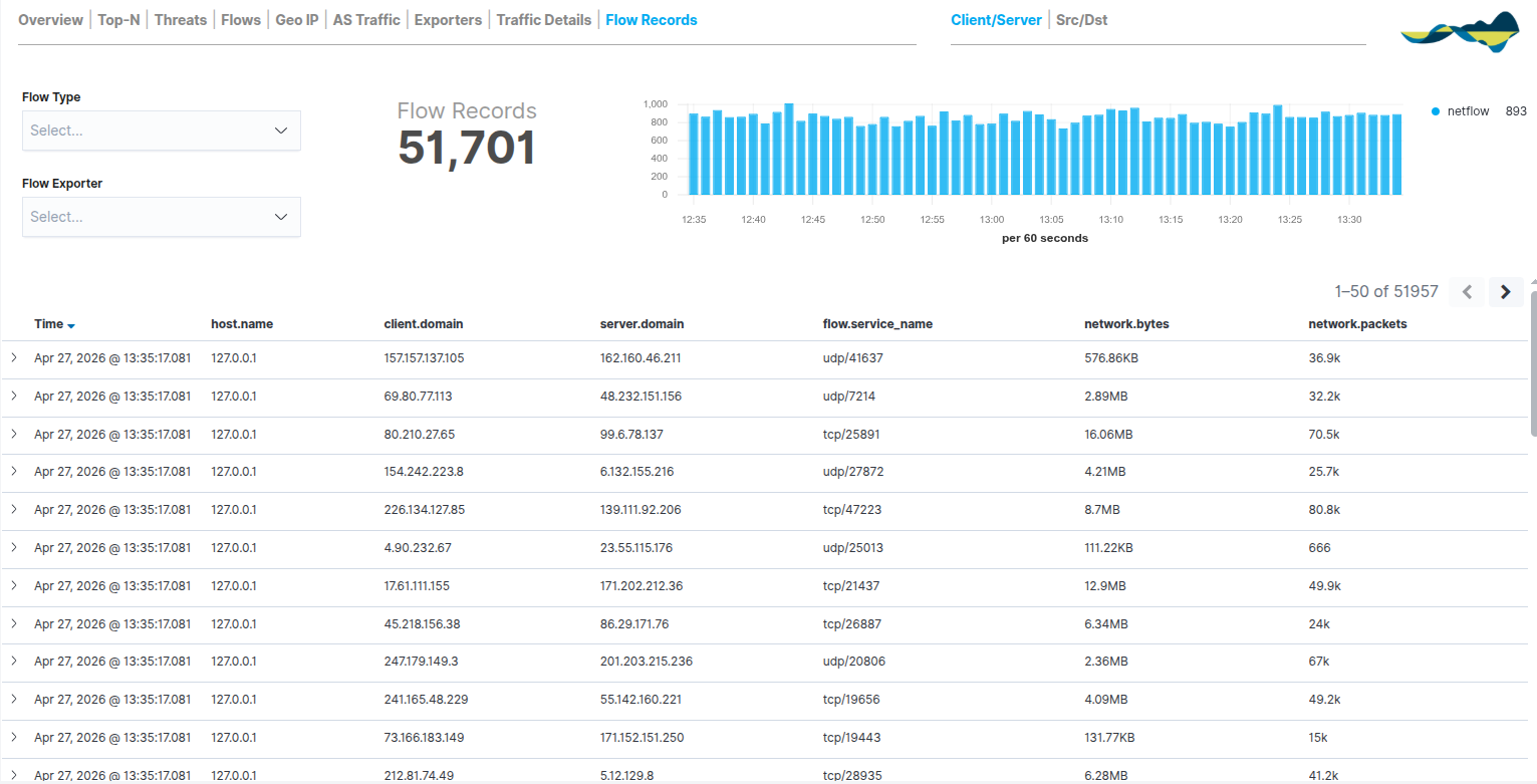 ../../_images/2_144h_aggregator_realm_netflow_flow_records_70.png