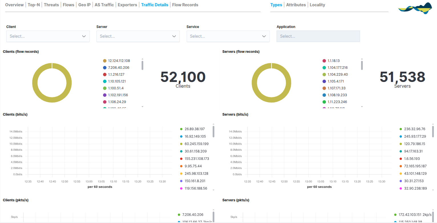 ../../_images/2_144i_aggregator_realm_netflow_traffic_details_70.png