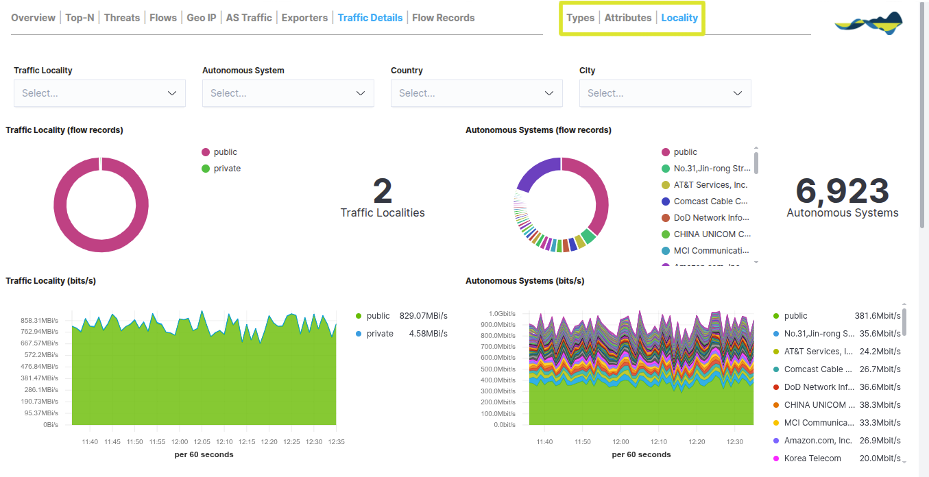 ../../_images/2_144l_aggregator_realm_netflow_traffic_details_70.png
