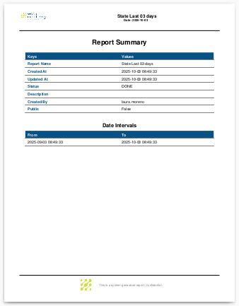 ../../_images/3_018a_aggregator_realm_reports_reports_availability-pdf-configuration_66.png