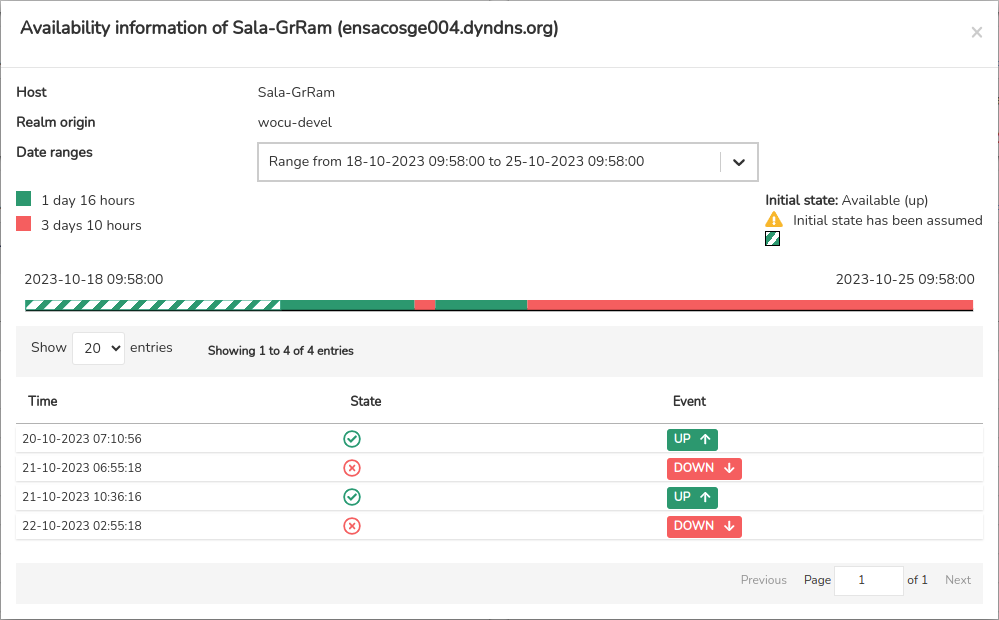 ../../_images/3_024d_aggregator_realm_reports_reports_availability-inventory-availability-info-host_0-58.png