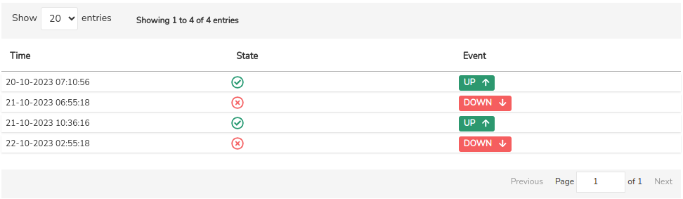 ../../_images/3_024h_aggregator_realm_reports_reports_availability-inventory-availability-info-host-table_0-58.png