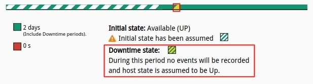 ../../_images/3_024j_aggregator_realm_reports_availability-inventory-availability-info-host-downtime-table_0-44.jpg