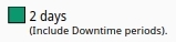 ../../_images/3_024k_aggregator_realm_reports_availability-inventory-availability-info-host-downtime-table_0-44.jpg