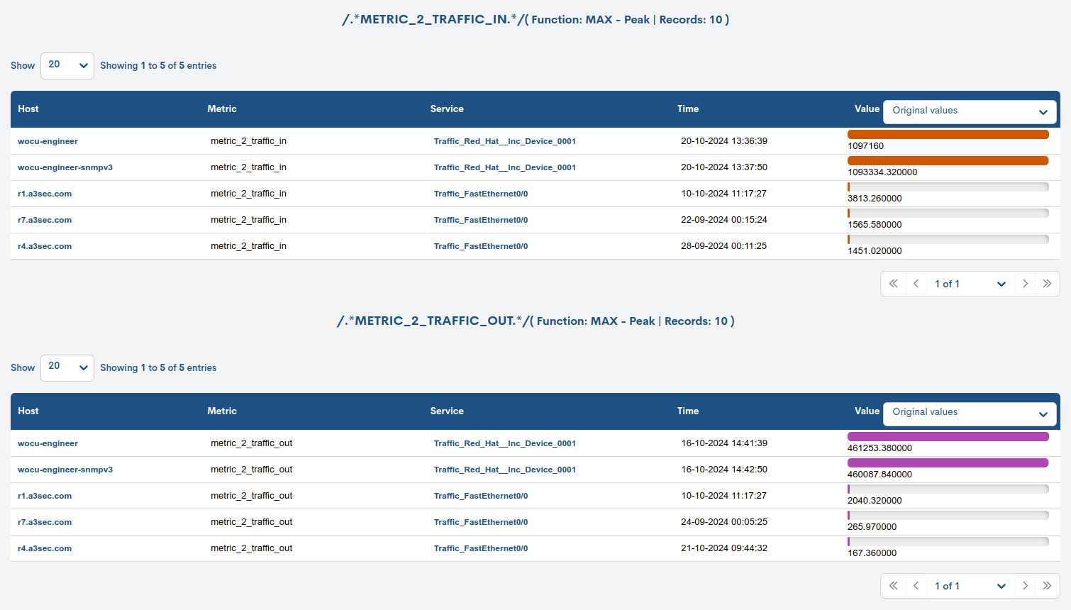 ../../_images/3_036_aggregator_realm_reports_reports_top-hosts-pannel-inventory_0-58.png