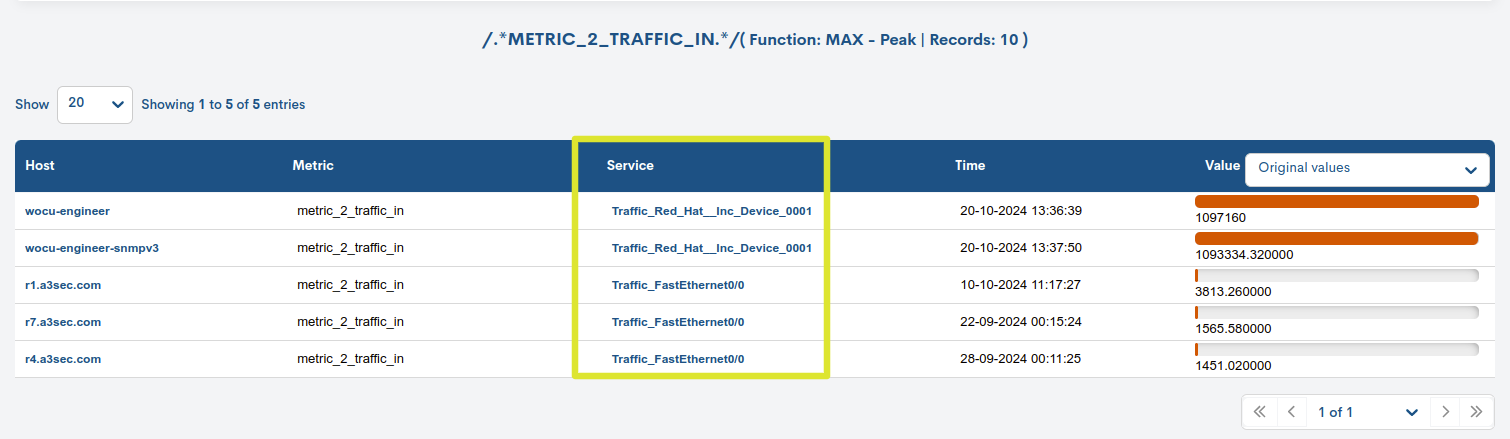 ../../_images/3_036a_aggregator_realm_reports_reports_top-hosts-pannel-inventory-service_0-36.png