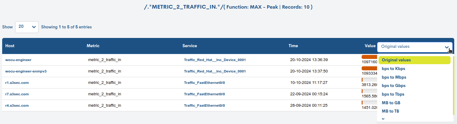 ../../_images/3_036b_aggregator_realm_reports_reports_top-hosts-pannel-inventory-value_0-40.png