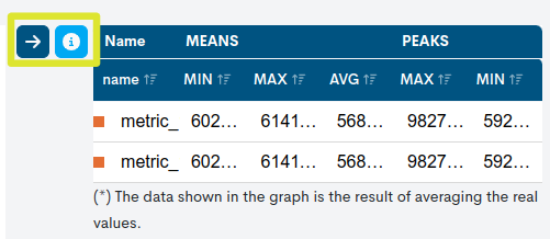 ../../_images/3_053e_aggregator_realm_reports_reports_metrics-legend_0-58.png