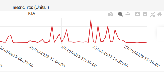 ../../_images/3_053f_aggregator_realm_reports_reports_metrics-options_0-58.png