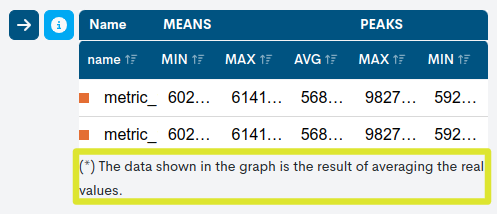 ../../_images/3_053h_aggregator_realm_reports_reports_metrics-note_0-58.png