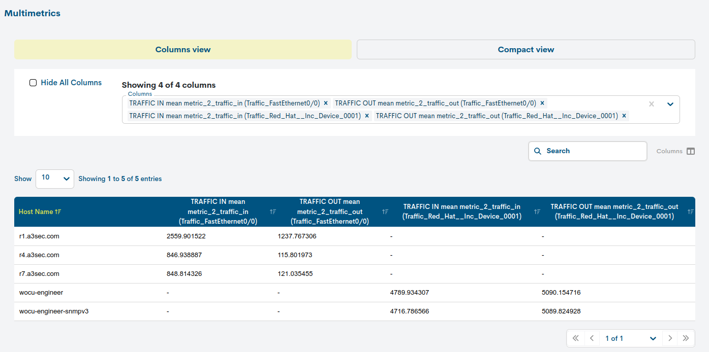 ../../_images/3_074_aggregator_realm_reports_reports_multimetrics-table_0-58.png