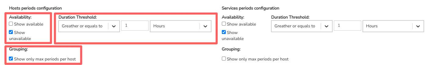 ../../_images/3_095_aggregator_realm_reports_reports_availability_periods_hosts-periods-configuration_0-58.png