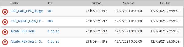 ../../_images/3_096f_aggregator_realm_reports_visualize_availability_periods_services-table_0-47.jpg