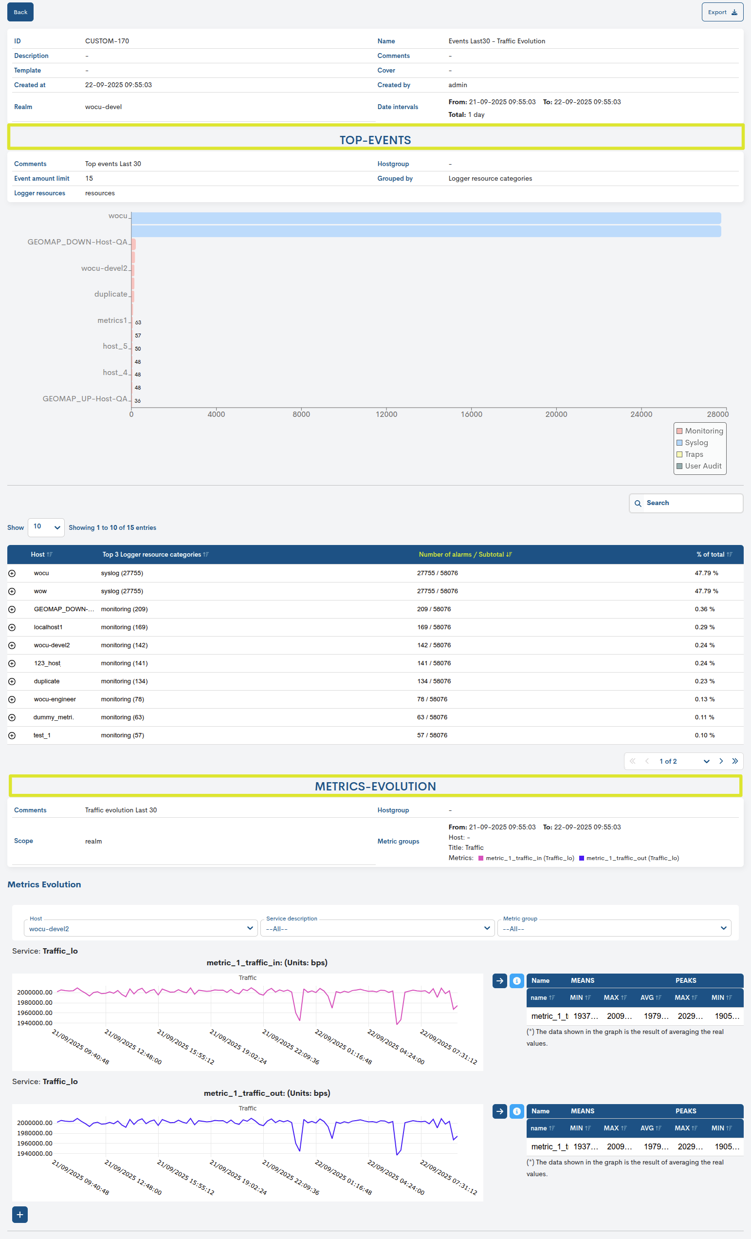 ../../_images/3_103b_aggregator_realm_reports_add_multiple_report_example_66.png