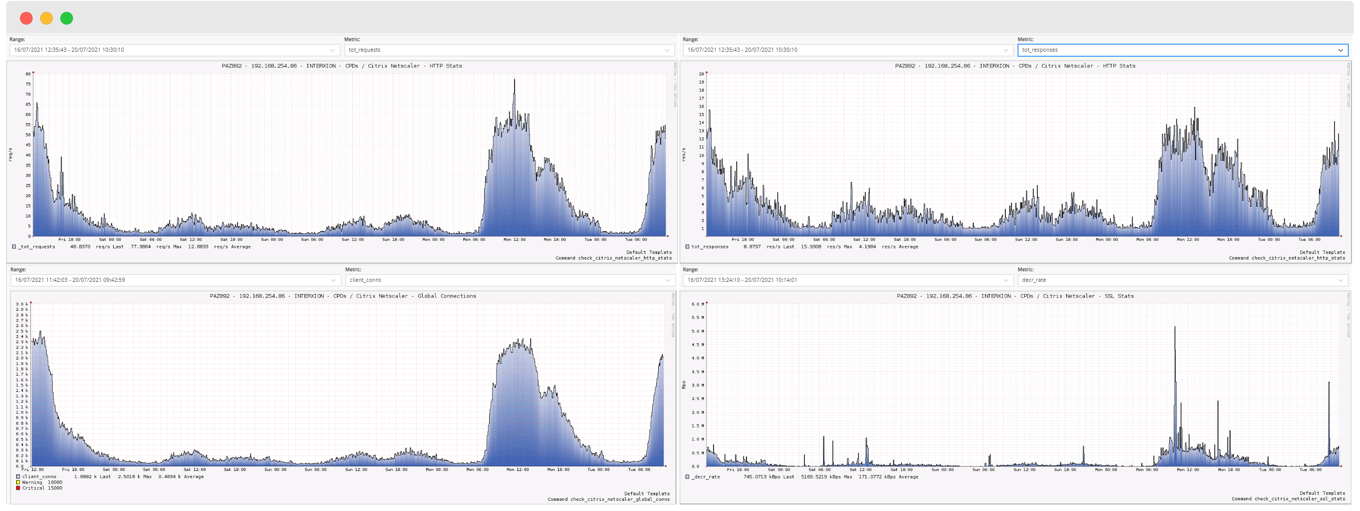 ../../_images/47_11_metrics_citrix.png