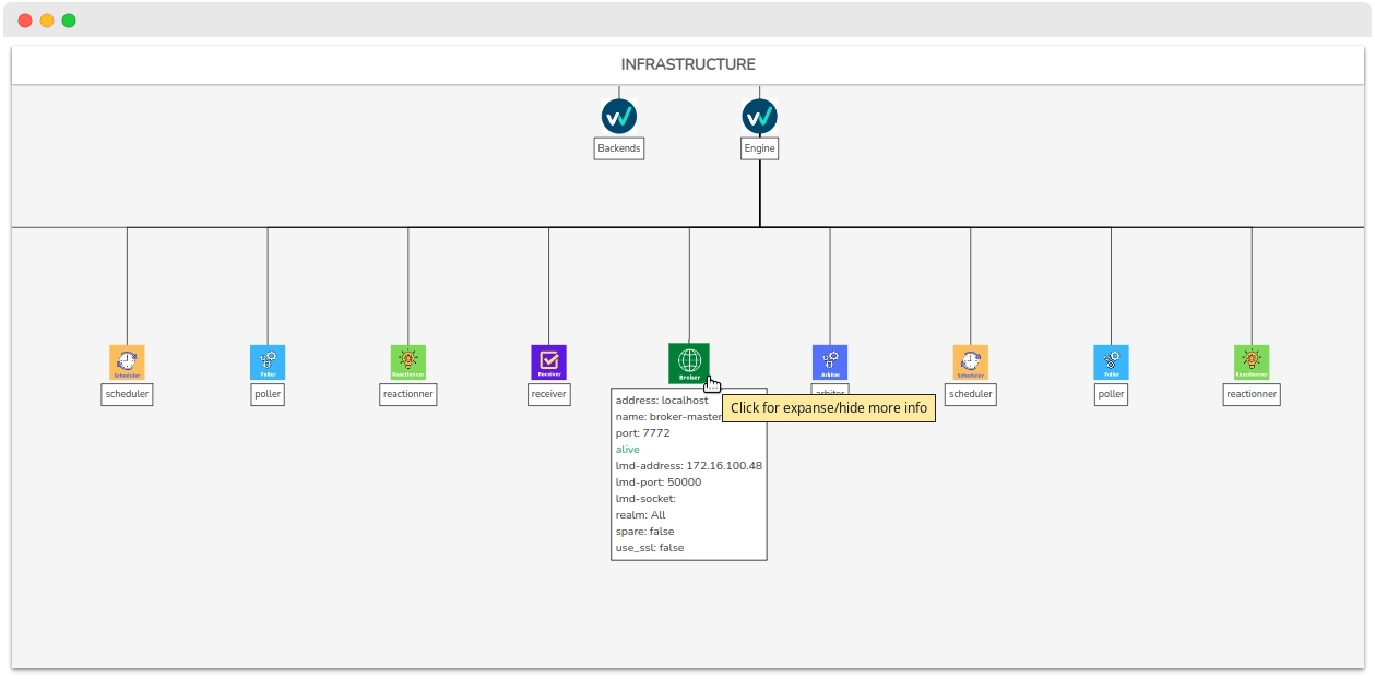 ../../_images/53_13_infra_node_detail.png