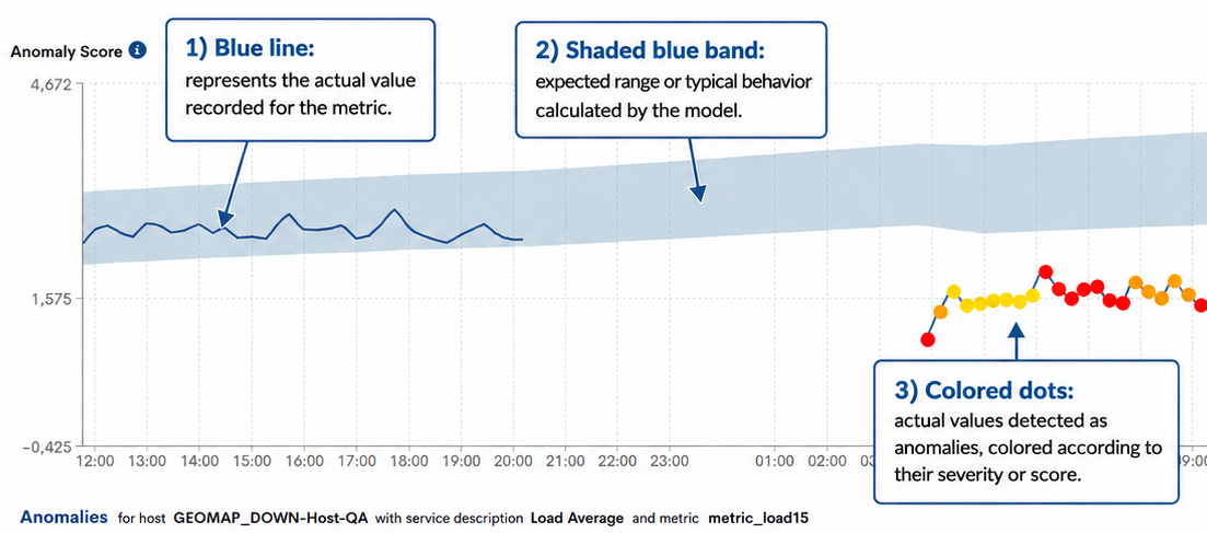 ../../_images/detail_graph_71.png