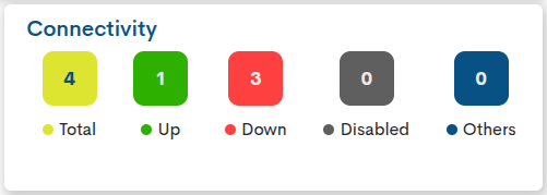 ../../_images/switch_connectivity_71.png