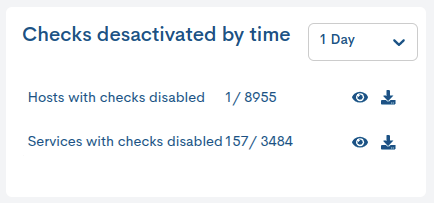 ../../_images/2_012c_aggregator_home-view_total_checks_desactivated_66.png