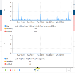 ../../_images/2_030j_aggregator_realm_assets_hosts-inventory-actions-graphics_0-59.png