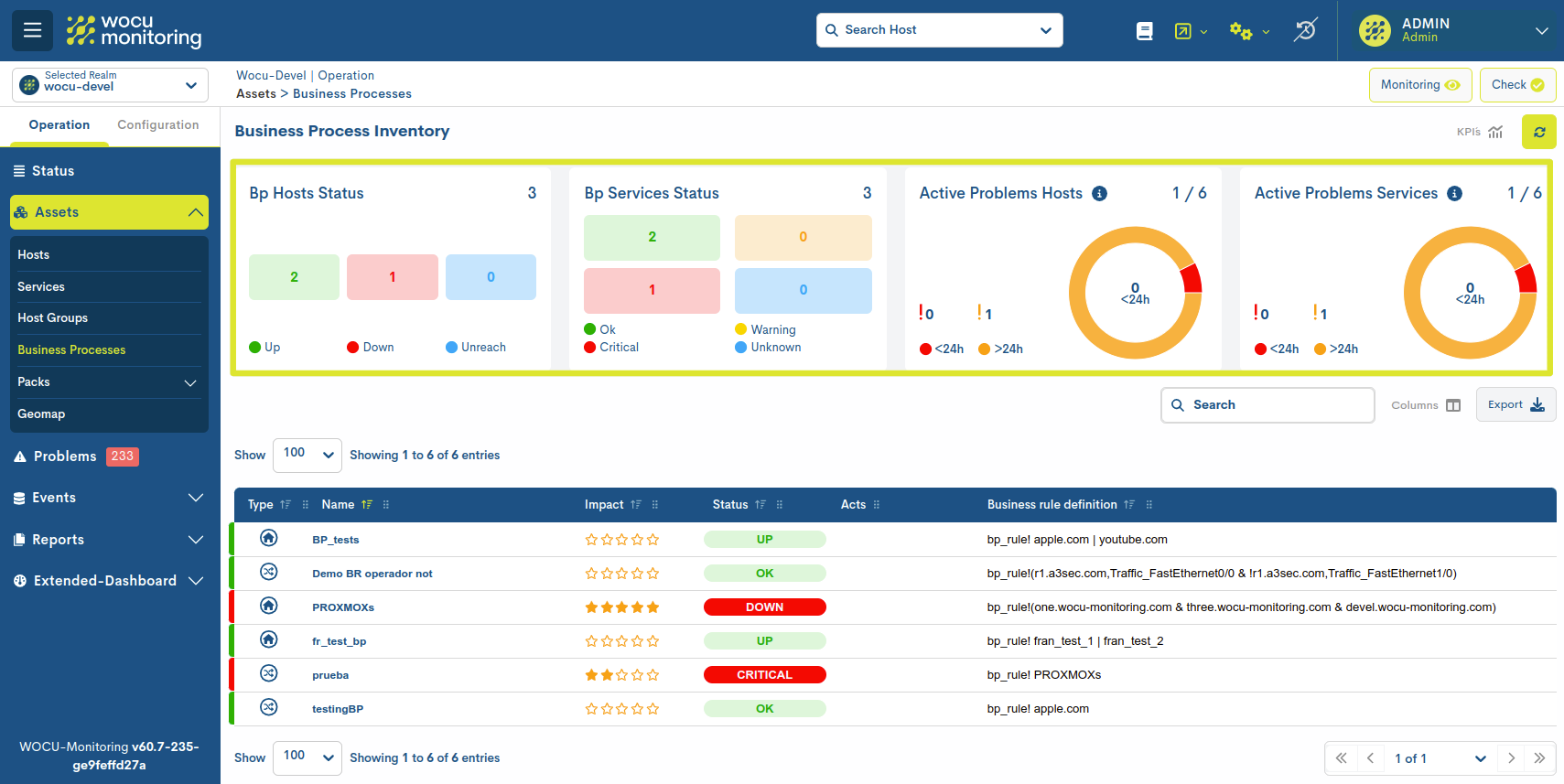 ../../_images/2_032c_aggregator_realm_assets_BP-KPIs_0-61.png